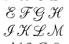 10 Beautiful Free Stencil Fonts Perfect For Signs Cricuit Help