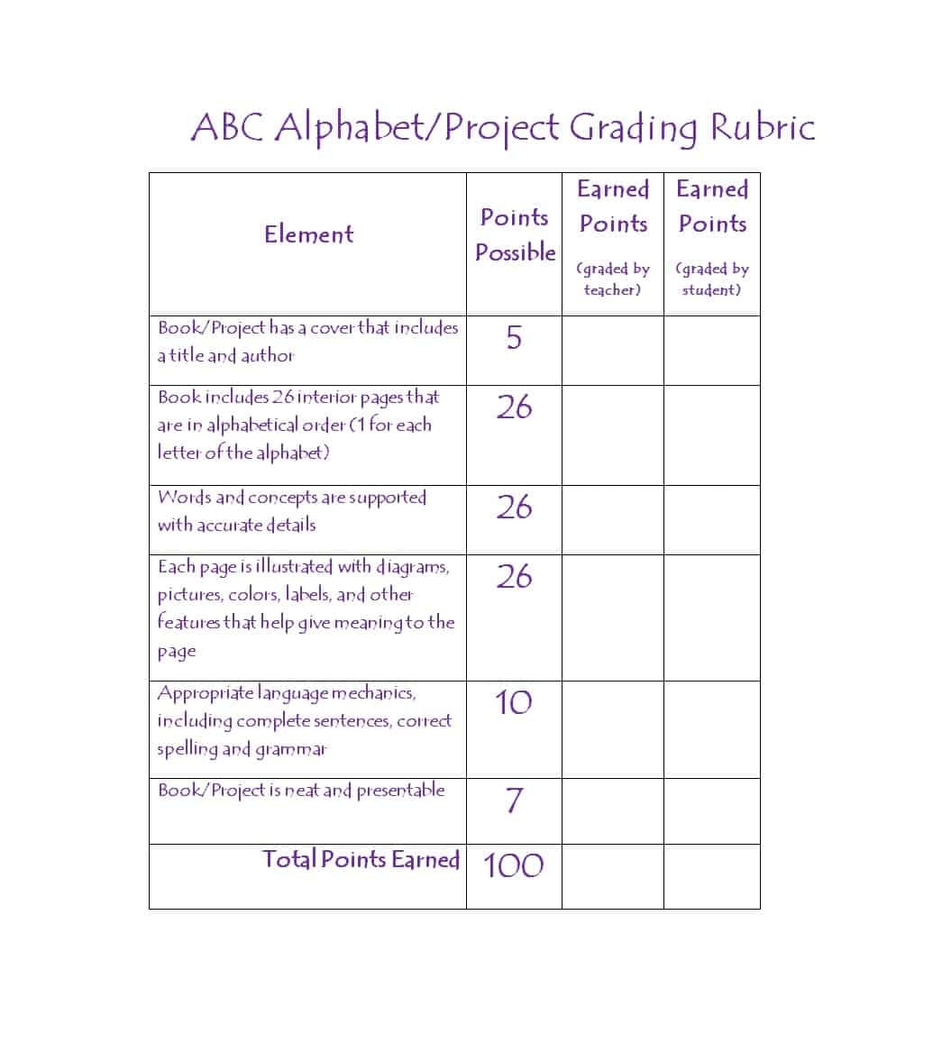 46 Editable Rubric Templates Word Format Template Lab Free 