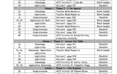 Astounding Free Printable Reading Assessment Test Ruby Website