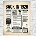 Back In 1926 Printable Newspaper 1926 Birthday Sign Year You Were