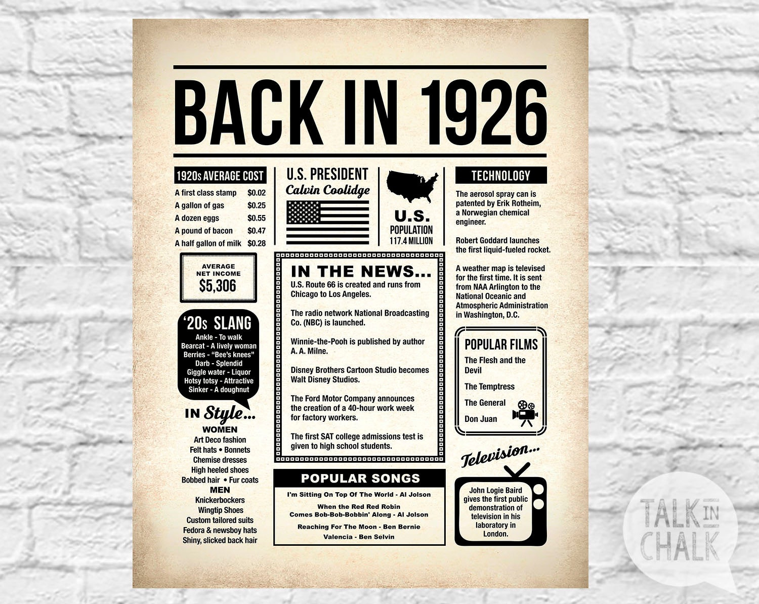 Back In 1926 Printable Newspaper 1926 Birthday Sign Year You Were 