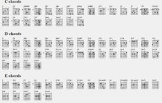Bass Arpeggio Chart Guitar In 2019 Bass Guitar Chords Bass