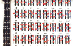 bass guitar chords chart bass guitar chords bass guitar scales bass Bass Guitar Chords Chart Bass Guitar Chords Bass Guitar Scales Bass