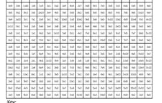 coloring multiplication coloring pages math worksheets best free Coloring Multiplication Coloring Pages Math Worksheets Best Free