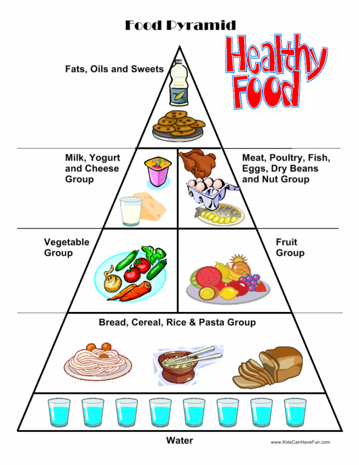 Food Guide Pyramid Free Printable Food Pyramid Free Printable Rossy