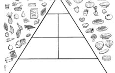 food pyramid worksheet free esl printable worksheets madeteachers Food Pyramid Worksheet Free Esl Printable Worksheets Madeteachers
