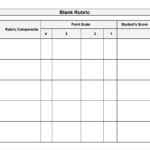 FREE 9 Blank Rubric Samples In MS Word PDF