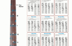 free printable bass guitar chord chart free printable Free Printable Bass Guitar Chord Chart Free Printable