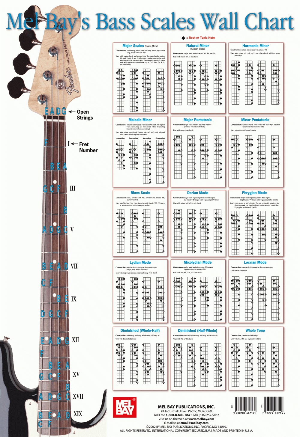 Free Printable Bass Guitar Chord Chart Free Printable
