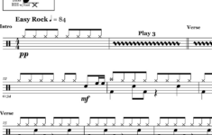 Free Printable Drum Sheet Music Free Printable