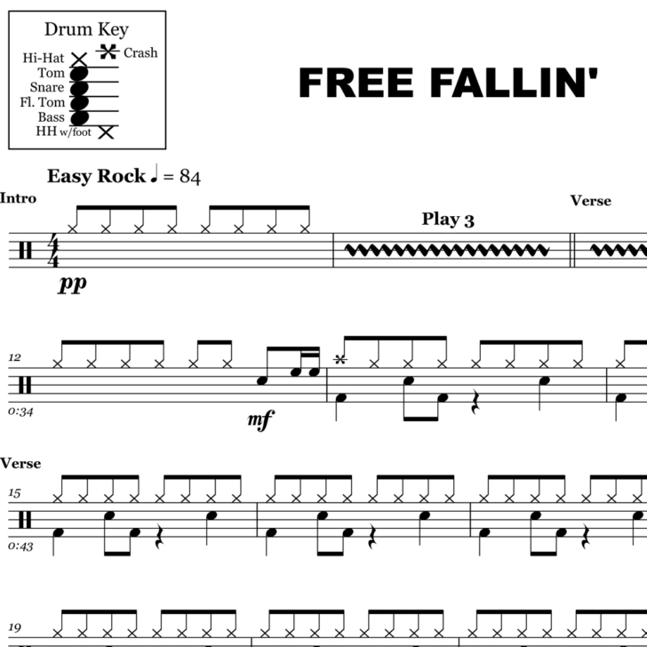 Free Printable Drum Sheet Music
