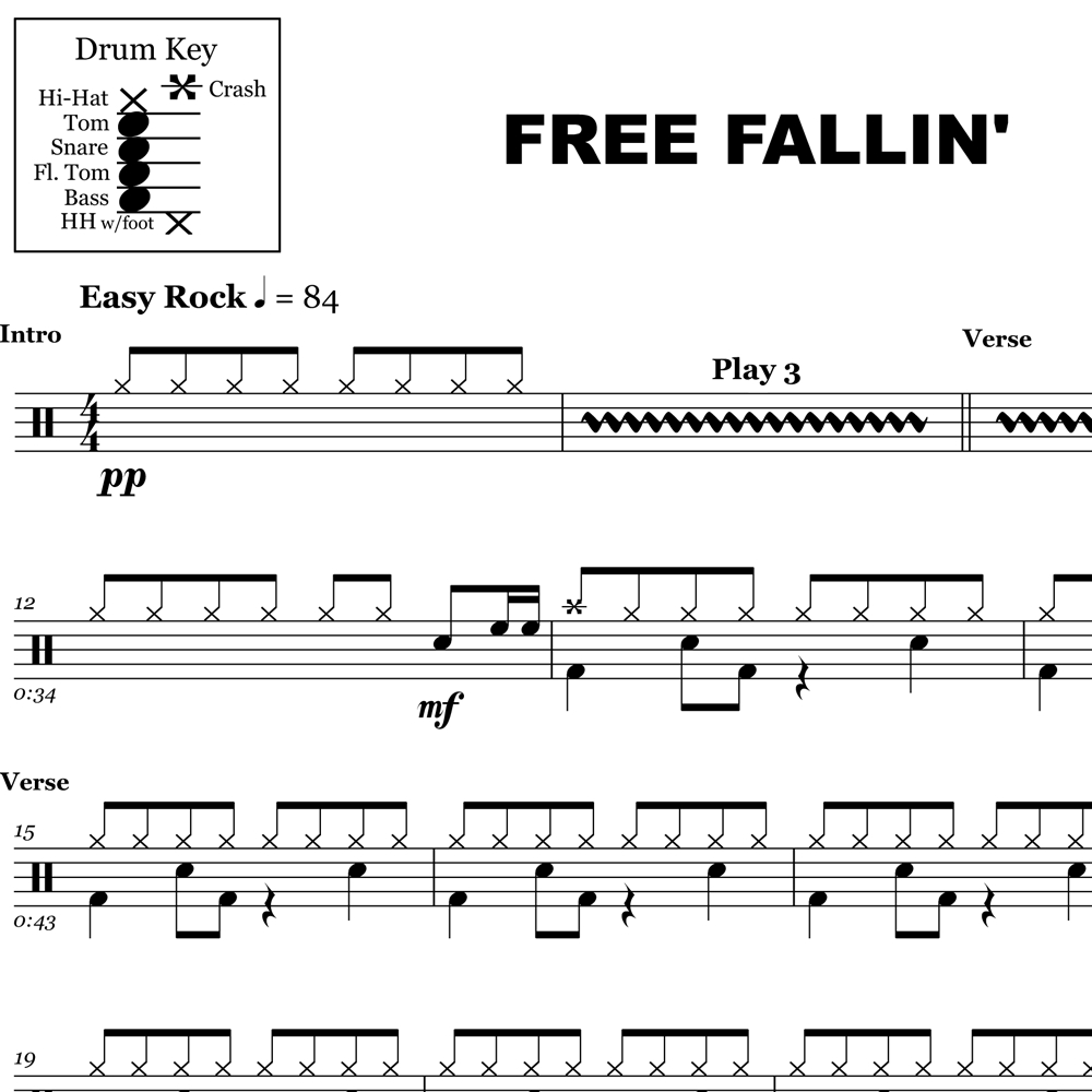 Free Printable Drum Sheet Music Rossy Printable