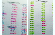 Free Printable Ged Practice Test With Answer Key 2017 Free Printable