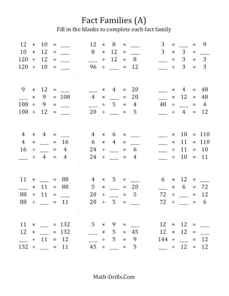 Free Printable Ged Practice Test With Answer Key 2017 Free Printable 