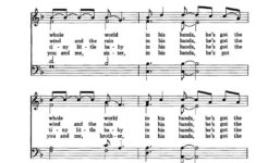 Free Printable Gospel Music Lyrics Free Printable