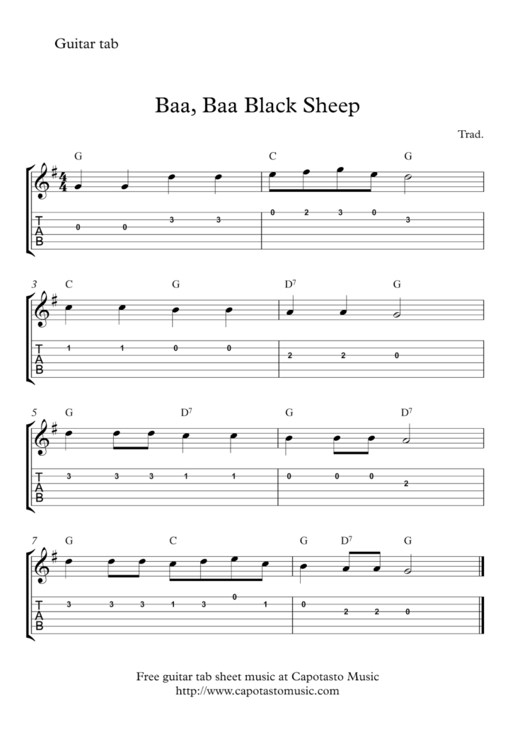 Tabs For Guitar Beginners Rossy Printable