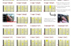 Free Printable Guitar Tabs For Beginners Free Printable