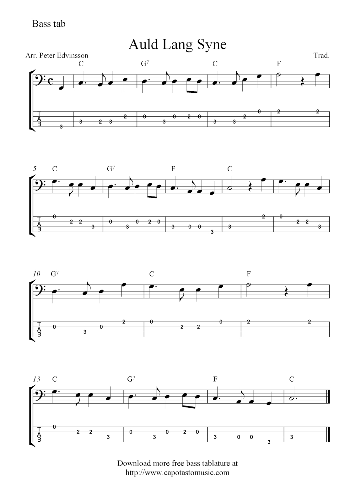 Free Printable Guitar Tabs For Beginners