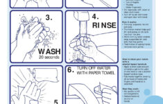 free printable hand washing posters free printable Free Printable Hand Washing Posters Free Printable