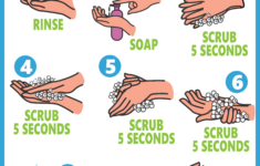 free printable hand washing posters high resolution printable Free Printable Hand Washing Posters High Resolution Printable