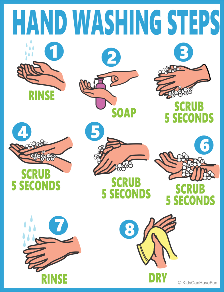 Free Printable Hand Washing Posters Rossy Printable 7595