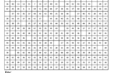 free printable math mystery picture worksheets free printable 1 Free Printable Math Mystery Picture Worksheets Free Printable