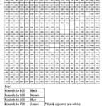 Free Printable Math Mystery Picture Worksheets Free Printable