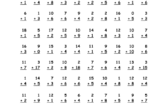 Free Printable Multiplication Speed Drills Free Printable