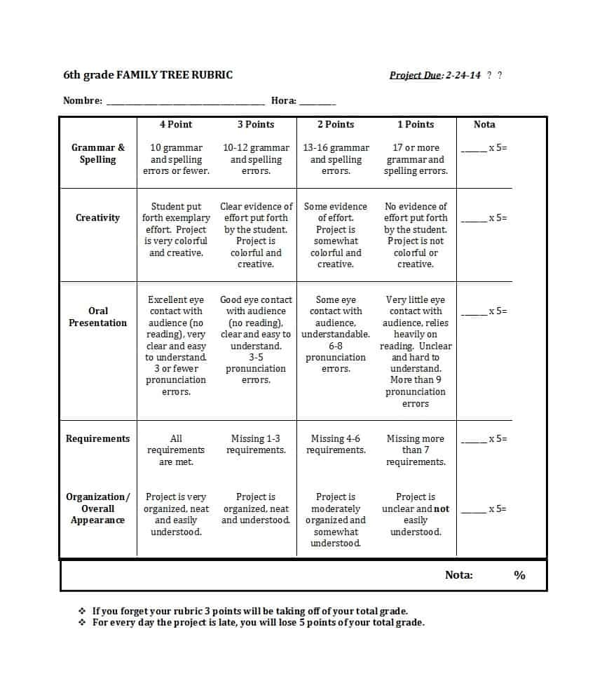 Free Printable Rubrics For Teachers Free Printable