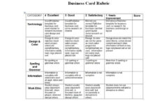 free printable rubrics for teachers free printable Free Printable Rubrics For Teachers Free Printable