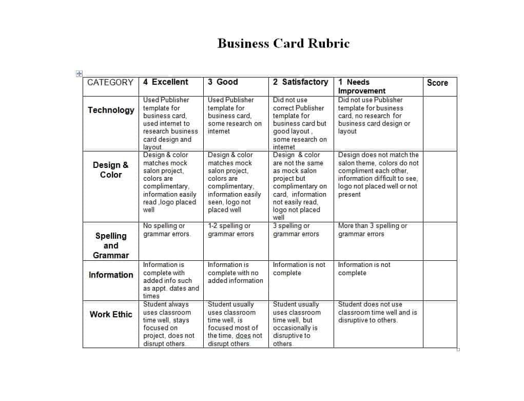 Free Printable Rubrics For Teachers Free Printable