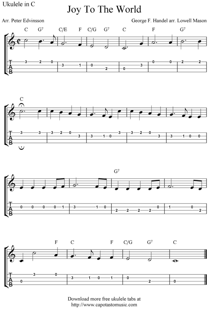 Free Printable Ukulele Sheet Music Ukulele Chords Free Online This Free Printable Ukulele Sheet Music Ukulele Chords Free Online This