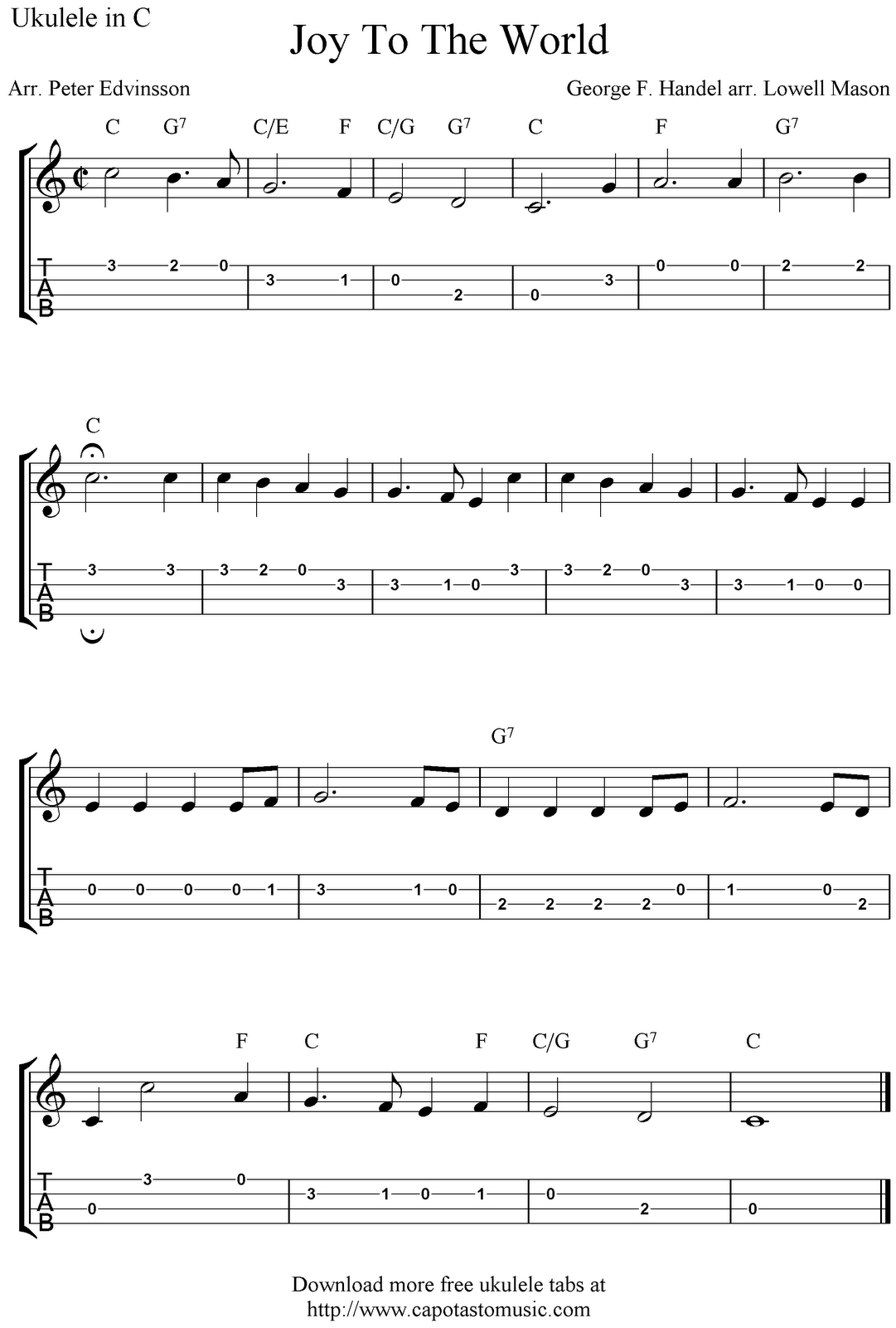 Free Printable Ukulele Sheet Music Ukulele Chords Free Online This 