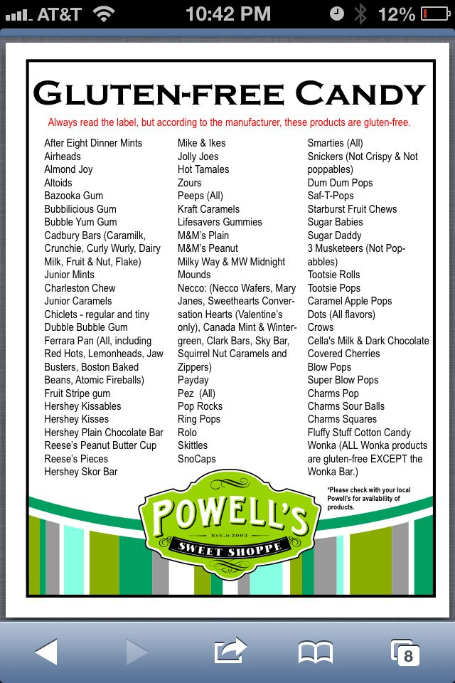 Gluten Free Food List Printable Prntbl concejomunicipaldechinu gov co
