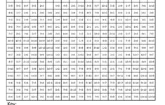 Halloween Pumpkin Holiday Multiplication Coloring Squared Third