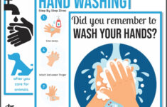 hand washing posters for schools free printables your therapy source Hand Washing Posters For Schools Free Printables Your Therapy Source