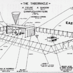 InJesus Let 39 S Enter The Tabernacle See The Chart The