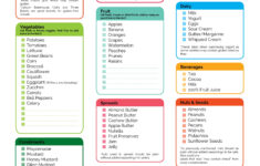 List Of Restaurants Serving Gluten Free Food Lovetoknow Gluten Free