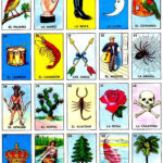 Loteria Collage Sheet Vintage Loteria Cards Mexican Bingo Day