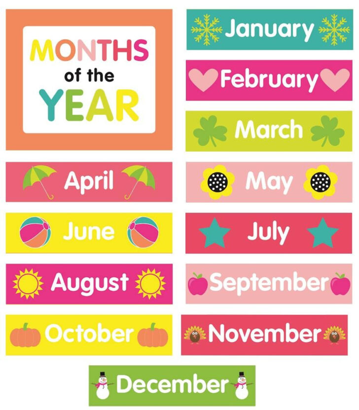 Months Of The Year Spelling Tracing And Chart Teaching Free | Rossy ...