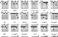 music bass guitar diagrams ebook and manual reference free Music Bass Guitar Diagrams Ebook And Manual Reference Free