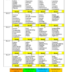 Personality Test Worksheet Free Esl Printable Worksheets Made Free