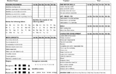 preschool progress report template childcare preschool daily free Preschool Progress Report Template Childcare Preschool Daily Free