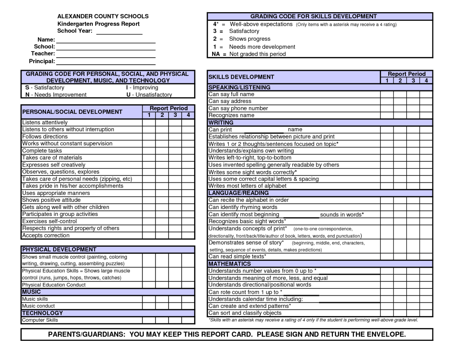 Printable Progress Report Template Good Ideas Progress Report | Rossy ...