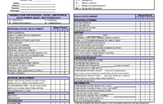 Printable Progress Report Template Good Ideas Progress Report