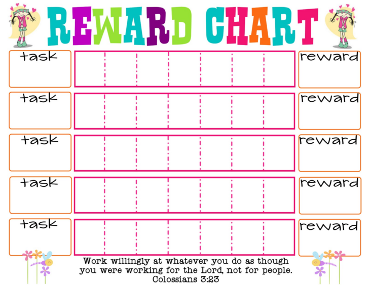 Free Printable Reward Charts
