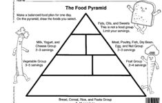 Pyramids Free Coloring Pages