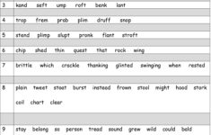 Soft Free Printable Reading Assessment Test Wade Website