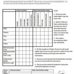 Thanksgiving Fun Six Logic Puzzles And Brain Teasers For Middle School