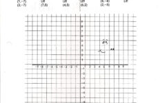 the coordinate grid paper large grid a math worksheet from the The Coordinate Grid Paper Large Grid A Math Worksheet From The